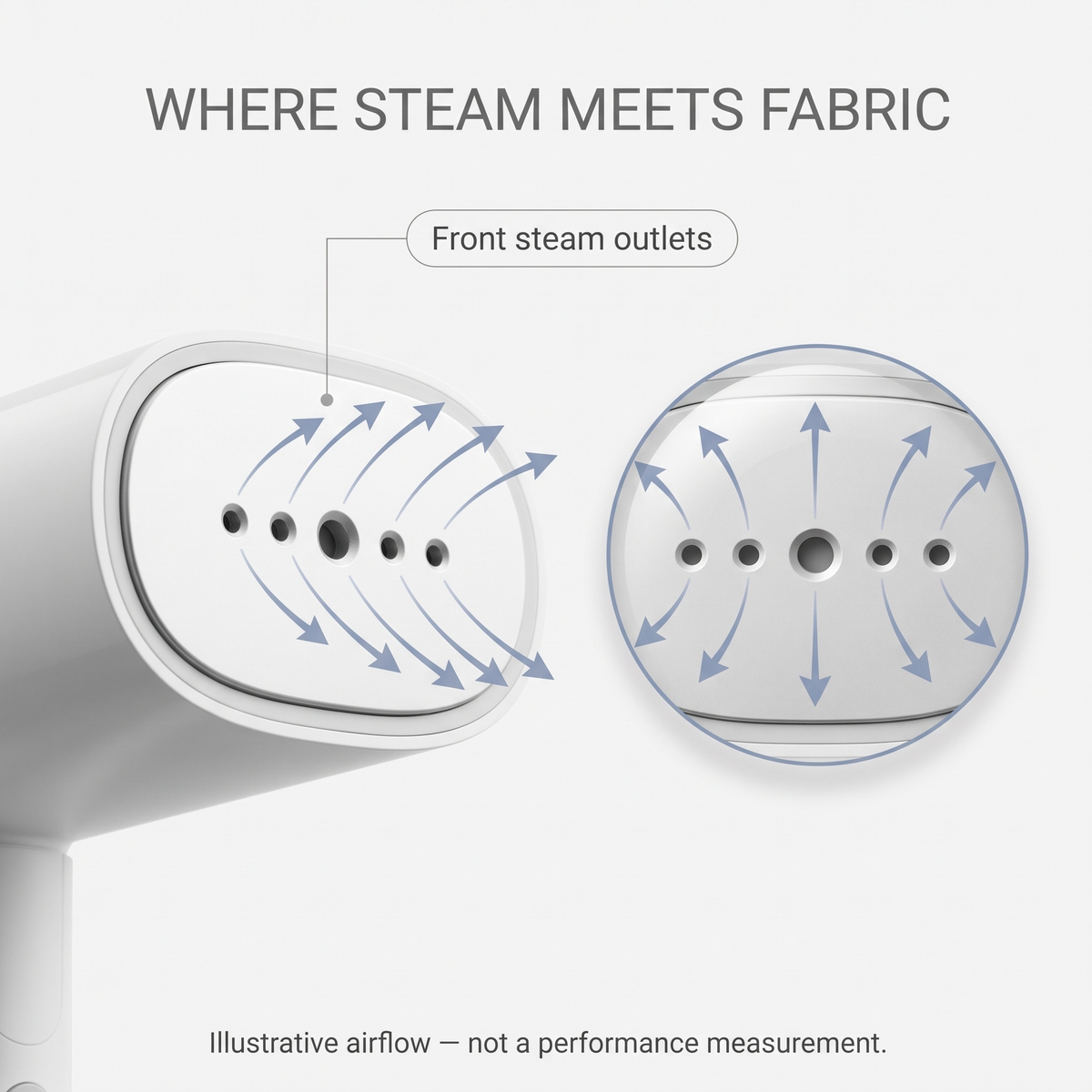 Drapelle Nomad — Folding Garment Steamer