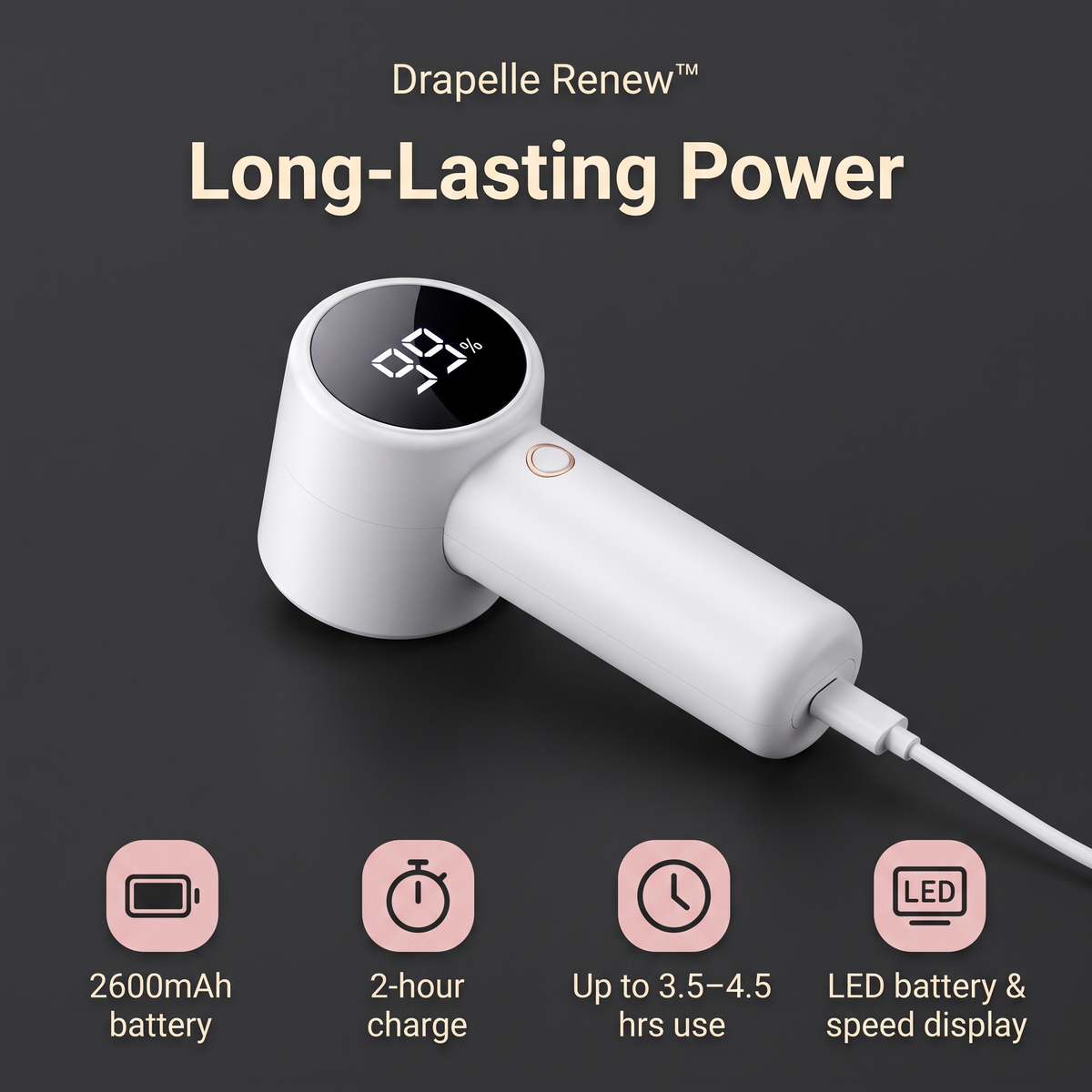 Drapelle Renew 2600mAh battery and LED display
