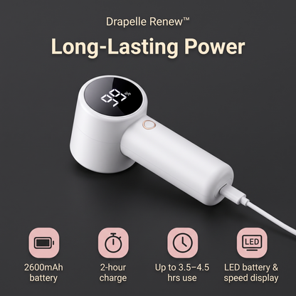 Drapelle Renew 2600mAh battery and LED display